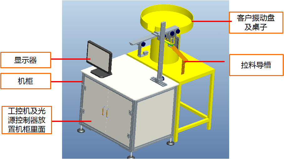 光學(xué)篩選機(jī)