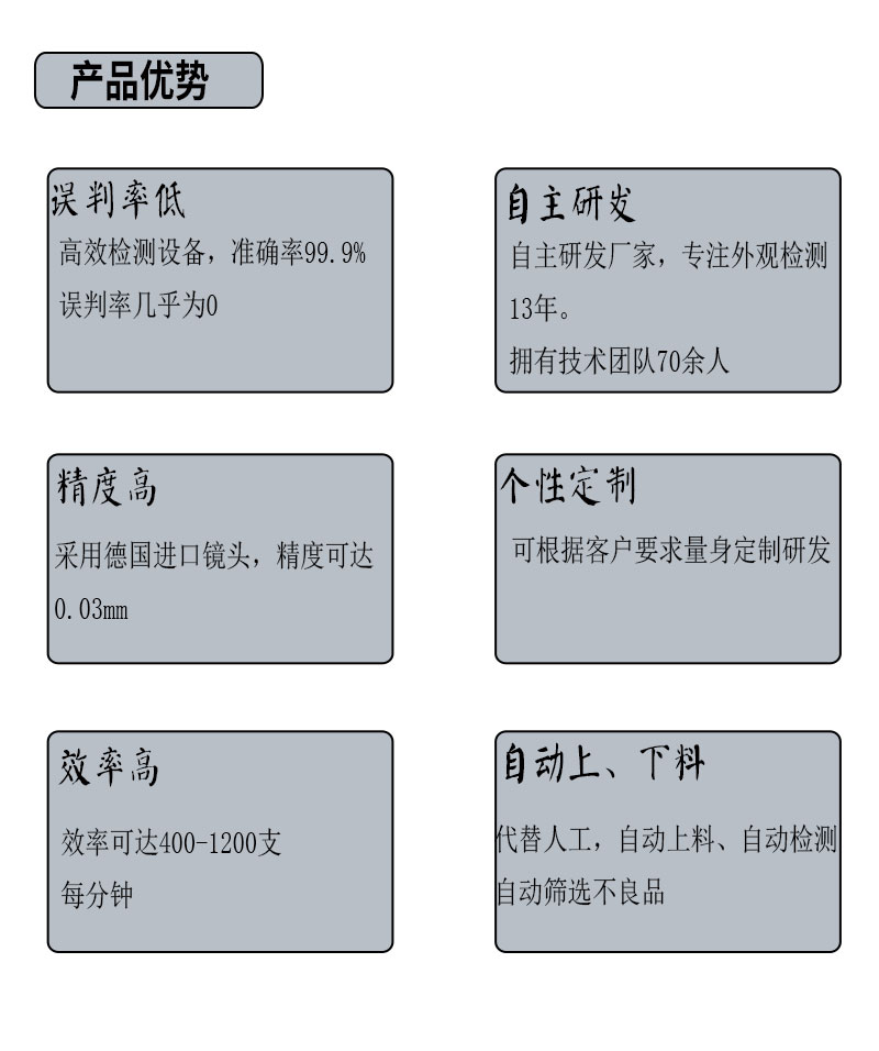 視覺自動化檢測設(shè)備