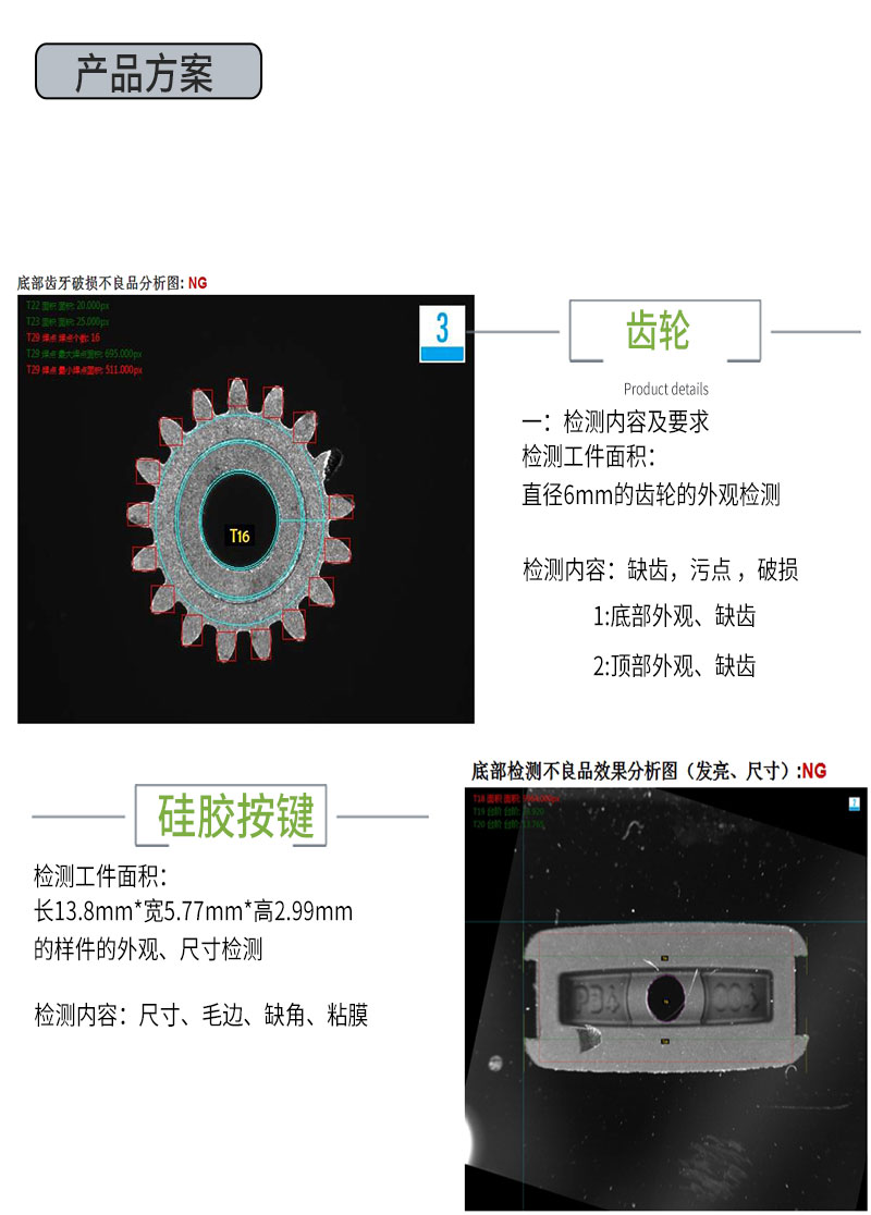 視覺自動化檢測設(shè)備