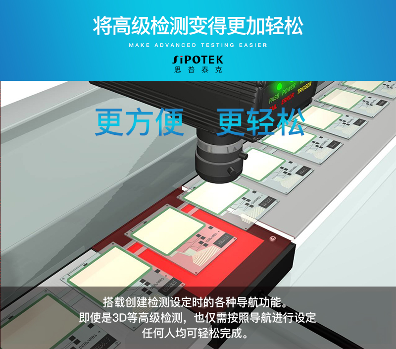 機(jī)器視覺系統(tǒng)