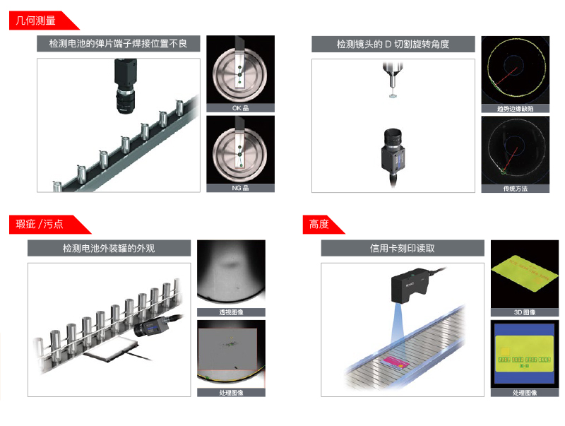 機(jī)器視覺系統(tǒng)