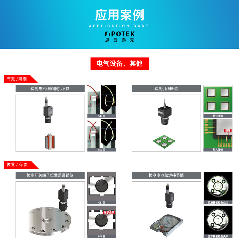 機(jī)器視覺系統(tǒng)