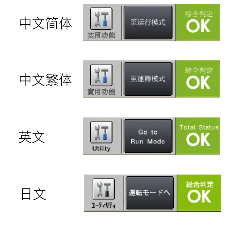 機(jī)器視覺系統(tǒng)