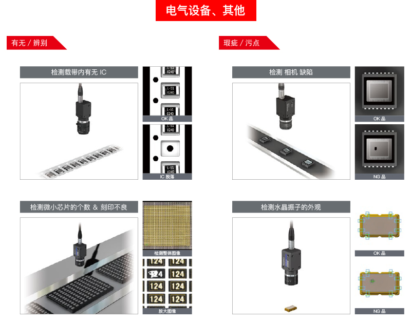 機(jī)器視覺系統(tǒng)
