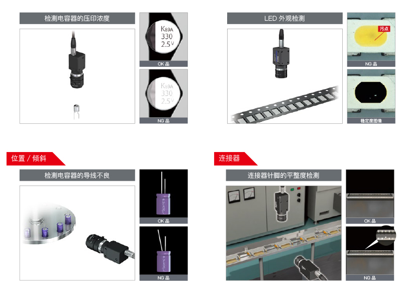 機(jī)器視覺系統(tǒng)